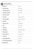 CMA Drug Review