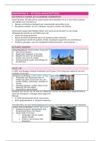 Architecturale context&comma; alle hoofdstukken&comma; samenvattingen
