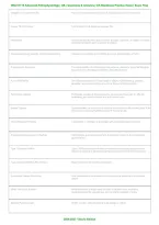 WGU D115 Advanced Pathophysiology OA &vert; Questions & Answers&comma; OA Readiness Practice Exam &vert; Comprehensive Exam Prep &vert; Latest &vert; Grade A&plus; &vert; 2026&sol;2027&NewLine;