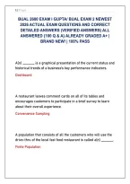 Ultimate BUAL 2600 Probability & Data Visualization Study Guide&colon; 100 High-Yield Analytics Q&As