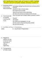 LEO Certification Exam with all Correct & 100&percnt; Verified Answers &vert;Actual Complete Update &vert;Already Graded A&plus;