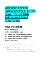 Wisconsin Nursing Jurisprudence Elite Test Bank 2026&sol;2027 &vert;  S-Tier Q&A&comma; Rationales & Legal Cheat Sheet