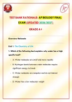 Test Bank Rationale&colon; AP Biology Final Exam &lpar;Updated 2026&sol;2027&rpar; Grade A&plus;&NewLine;