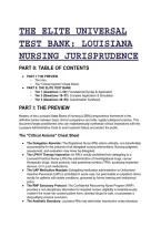 2026&sol;2027 S-Tier Louisiana Nursing Jurisprudence Test Bank & Study Guide &vert; LSBN Rules&comma; Delegation & NLC Framework &lpar;Questions &plus; Mentor Rationales&rpar;