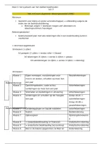 Het minimum algemeen rekeningenstelsel &lpar;college 3&rpar; AP