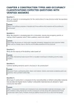 Chapter 4 Construction Types And Occupancy&NewLine;Classifications Expected Questions With&NewLine;Verified Answers