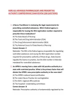 Nurs 615 Advanced Pharmacology And Prescriptive Authority Comprehensive Exam Review &lpar;200 Questions&rpar;