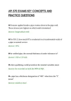 Api 570 Exams Key Concepts And&NewLine;Practice Questions