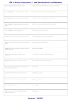 HESI A2 Reading Comprehension V1 & V2 &vert; Exam Questions & Verified Answers &vert; Updated &vert; Grade A&plus; &vert; 2026&sol;2027