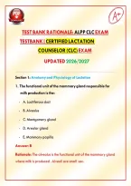 Test Bank Rationale&colon; ALPP CLC Exam Test Bank &vert; Certified Lactation Counselor &lpar;CLC&rpar; Exam Updated 2026&sol;2027&NewLine;