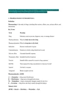 NCLEX-RN Pharmacology Ultimate Review &vert; Complete Nursing Notes&comma; Exam-Ready &NewLine;Summary&comma; A&plus; Rated Study Guide &vert; 2026&sol;2027 &vert; University&sol;College 