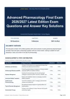 Advanced Pharmacology Final Exam 2026&sol;2027 Latest Edition Exam Questions and Answer Key Solutions
