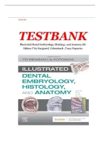Test bank forIllustrated Anatomy of the Head and Neck&comma; 5th Edition 2026&NewLine;&NewLine;