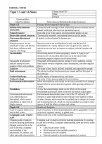 APHUG topic 1&period;5 and 1&period;6 notes