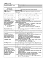 APHUG topics 3&period;3 and 3&period;4 notes