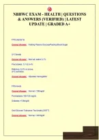 Nbhwc exam