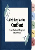 Medical-Surgical Nursing &lpar;Med-Surg&rpar; Master Cheat Sheet & Core Disease Summaries &vert; 2026&sol;2027 Updated NCLEX Review &lpar;8 Pages&rpar;