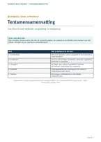 Tentamensamenvatting incl&period; oefenvragen &vert; Business-level Strategy &vert;  Tilburg University &vert; 2026&sol;27