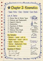 Class 9 Physics Chapter 2 &ndash; Exam-Ready Notes 
