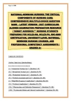 Maternal-Newborn Nursing Exam Test Bank 2027 &ndash; 320&plus; NCLEX-Style Practice Questions with Detailed Rationales &vert; RNC-MNN Prep &vert; A&plus; Graded