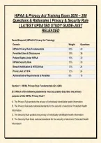 HIPAA & Privacy Act Training Certification Exam 2 VERSIONS