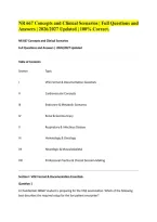 NR 667 Concepts and Clinical Scenarios &vert; Full Questions and &NewLine;Answers &vert; 2026&sol;2027 Updated &vert; 100&percnt; Correct&period;