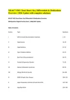 NR 667 VISE Cheat Sheet&colon; Key Differentials & Medications &NewLine;Overview &vert; 2026 Update with complete solutions&period; 