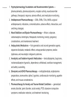NSG 552 Psychopharmacology Examination 1 &mdash; Wilkes University QUESTIONS AND CORRECT ANSWERS WITH RATIONALES&period;pdf&NewLine;&NewLine;