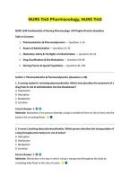 NURS 1140 Pharmacology&comma; NURS 1140