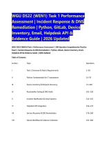 WGU D522 &lpar;WEN1&rpar; Task 1 Performance &NewLine;Assessment &vert; Incident Response & DNS &NewLine;Remediation &vert; Python&comma; GitLab&comma; Device &NewLine;Inventory&comma; Email&comma; Helpdesk API & &NewLine;Evidence Guide &vert; 2026 Updated 