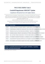 WGU D252 SKM1 TASK 2 ACTUAL EXAM 2026&sol;2027 &vert; Goodwill Impairment &vert; Complete Solution &vert; ASC 350 Questions & Rationales &vert; Pass Guaranteed - A&plus; Graded&NewLine;&NewLine;