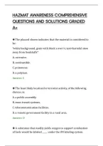 Hazmat Awareness Comprehensive&NewLine;Questions And Solutions Graded&NewLine;A&plus;