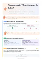 Statistik 1 komplett &ndash; Lernzettel-Bundle Deskriptive Statistik&colon; Grundlagen&comma; Lagema&szlig;e & Streuungsma&szlig;e einfach erkl&auml;rt