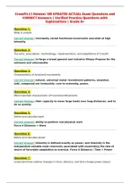 CrossFit L1 Newest 100 UPDATED ACTUAL Exam Questions and&NewLine;CORRECT Answers &vert; Verified Practice Questions with&NewLine;Explanations &vert; Grade A&plus;