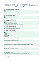 NUR 3066 EXAM 1 CH 1-10 &vert; UPDATED Questions with&NewLine;100&percnt; Verified Answers&NewLine;