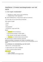 Recht Samenvatting &vert; Basisbegrippen & Strafrecht &vert; Karel de Grote &vert; 2026&sol;27