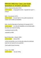 PRAXIS 5403 Key Case Law Exam Questions & Answers &lpar;Grade A&plus;&rpar;&period;docx&NewLine;&NewLine;