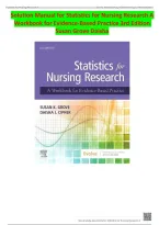 Test Bank - for Statistics for Nursing Research A Workbook for Evidence-Based Practice 3rd Edition by Susan K&period; Grove&comma; All Chapters &vert; Complete Guide A&plus;