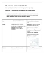 volledig uitgewerkte vragen en duidelijke tekeningen van algemene weefselleer - 2025-2026
