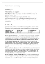 Samenvatting Gespreksvaardigheid &vert; Relaties Hanteren &vert; Hogeschool Utrecht &vert; 2026&sol;27