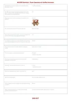 NCCER Electrical Exam &vert; Comprehensive Practice Questions with Verified Answers PDF &vert; Complete Electrician Exam Prep 2026&ndash;2027