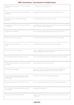 NERC System Operator Certification Exam &vert; Practice Questions with Verified Answers PDF &vert; Complete NERC Exam Prep 2026&ndash;2027