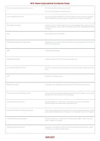 NYC Home Improvement Contractor &lpar;HIC&rpar; License Exam &vert; Practice Questions & Answers PDF &vert; Complete Contractor Exam Prep 2026&ndash;2027