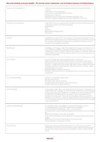 Wisconsin Dwelling Contractor Qualifier Pre-License Course &vert; Construction Laws & Practices Questions with Verified Answers PDF &vert; Complete Exam Prep 2026&ndash;2027