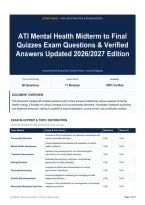 ATI Mental Health Midterm to Final Quizzes Exam Questions & Verified Answers Updated 2026&sol;2027 Edition