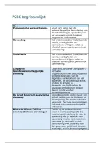 PSBK Begrippenlijst &vert; Pedagogische Systemen &vert; UU &vert; 2025&sol;26