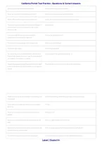 California Permit Test Practice &vert; DMV Questions & Verified Answers &vert; California Written Exam Prep &vert; Grade A&plus; &vert; 2026&ndash;2027