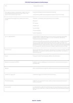 CPCU 500 Exam 2026&sol;2027 &ndash; Practice Questions & Study Guide &vert; Becoming a Leader in Risk Management and Insurance
