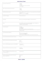 Clinical Science 1 Exam 1 2026&sol;2027 &ndash; Practice Questions & Comprehensive Study Guide