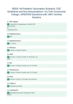 NSGA 140 Pediatric Vaccination Schedule&colon; CDC&NewLine;Guidelines and Key Immunizations &vert; Ivy Tech Community&NewLine;College &vert; UPDATED Questions with 100&percnt; Verified&NewLine;Answers